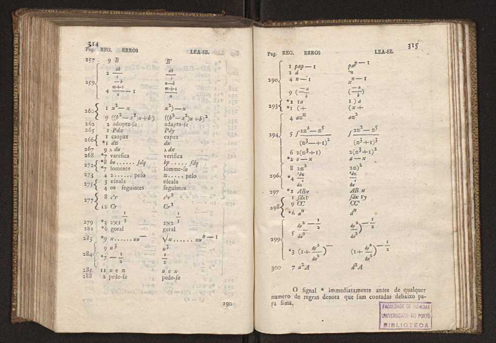 Principios mathematicos para instruca dos alumnos do Collegio de So Lucas, da Real Casa Pia do Castello de Sa Jorge ... 163
