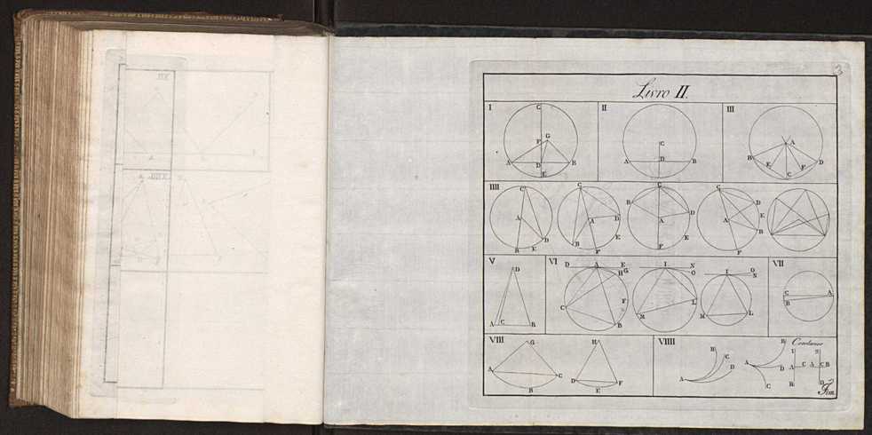 Principios mathematicos para instruca dos alumnos do Collegio de So Lucas, da Real Casa Pia do Castello de Sa Jorge ... 166