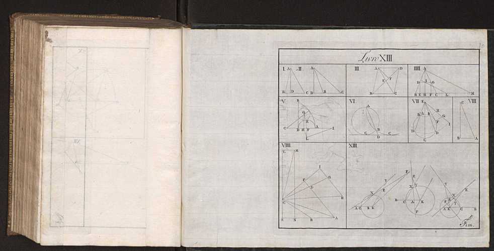 Principios mathematicos para instruca dos alumnos do Collegio de So Lucas, da Real Casa Pia do Castello de Sa Jorge ... 173