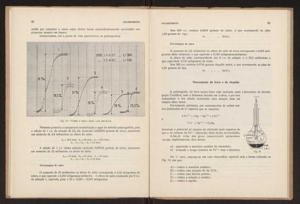 Polarografia:anlises polarogrficas qualitativas e quantitativas aplicadas a solues mais ou menos complexas 28