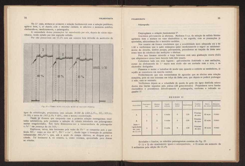 Polarografia:anlises polarogrficas qualitativas e quantitativas aplicadas a solues mais ou menos complexas 29