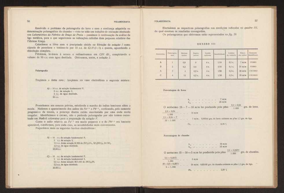 Polarografia:anlises polarogrficas qualitativas e quantitativas aplicadas a solues mais ou menos complexas 30