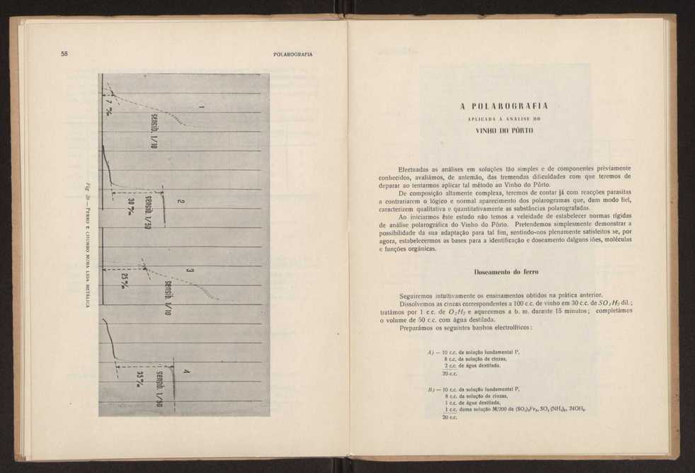 Polarografia:anlises polarogrficas qualitativas e quantitativas aplicadas a solues mais ou menos complexas 31