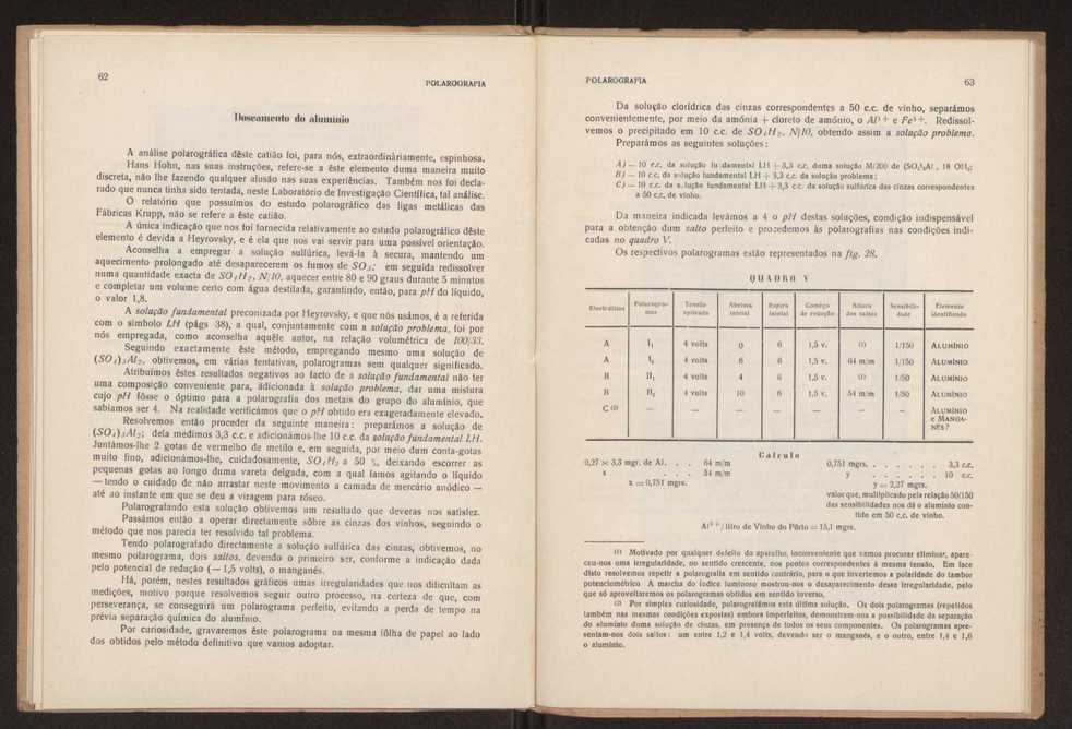 Polarografia:anlises polarogrficas qualitativas e quantitativas aplicadas a solues mais ou menos complexas 33