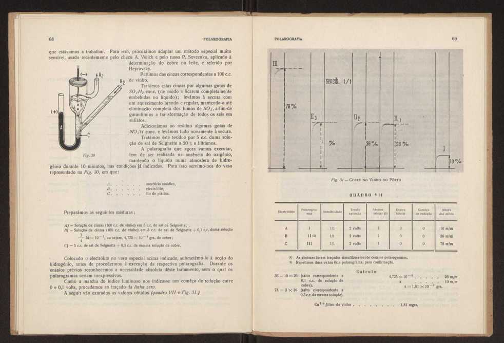 Polarografia:anlises polarogrficas qualitativas e quantitativas aplicadas a solues mais ou menos complexas 36