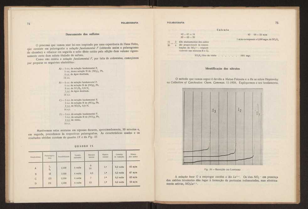 Polarografia:anlises polarogrficas qualitativas e quantitativas aplicadas a solues mais ou menos complexas 39