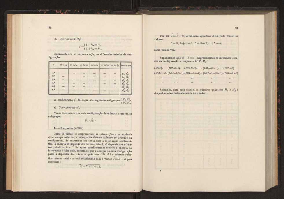 Estudo das riscas satlites de L? do ouro 28