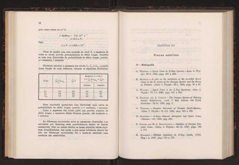 Estudo das riscas satlites de L? do ouro 55
