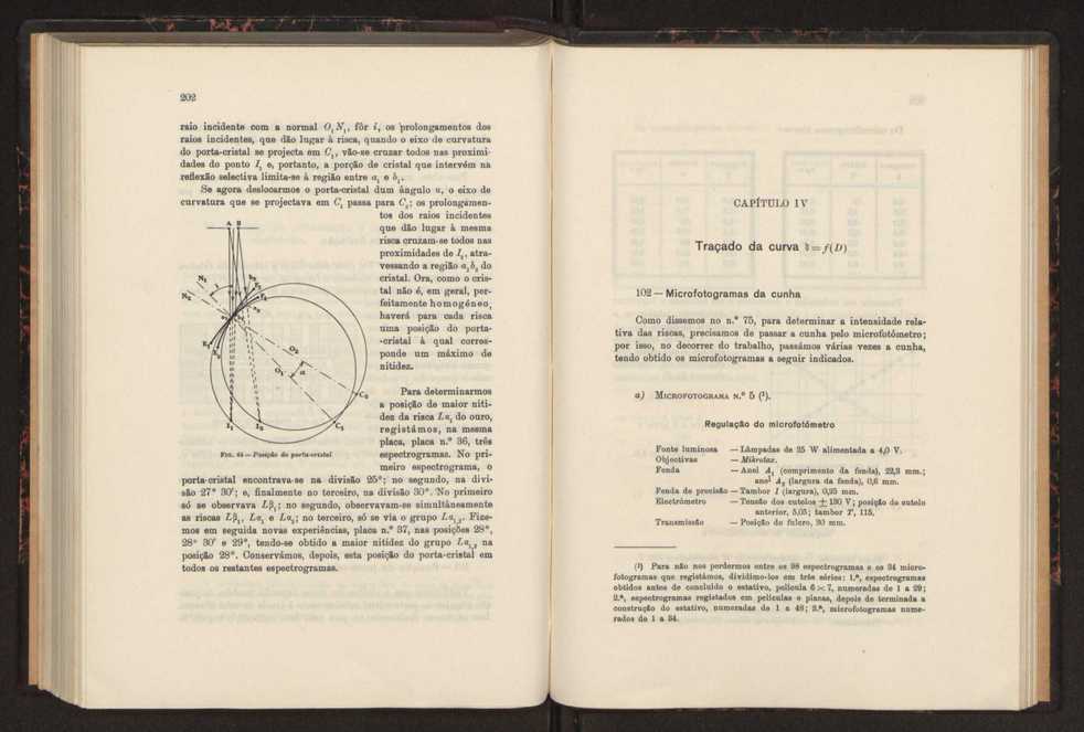 Estudo das riscas satlites de L? do ouro 115