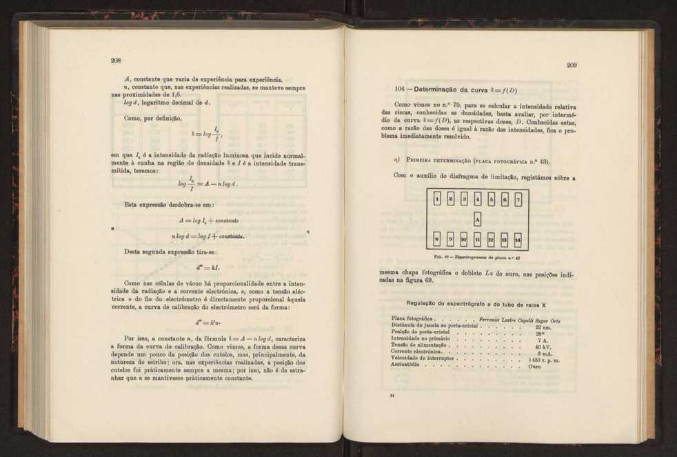 Estudo das riscas satlites de L? do ouro 118