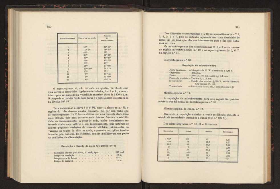 Estudo das riscas satlites de L? do ouro 119