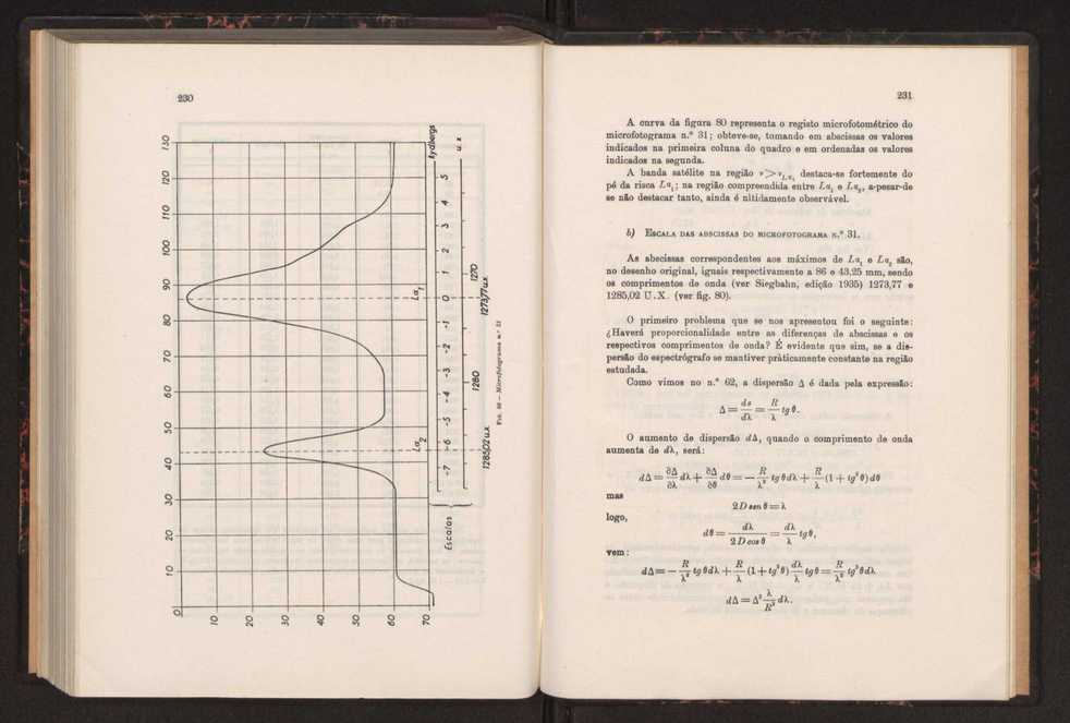 Estudo das riscas satlites de L? do ouro 129