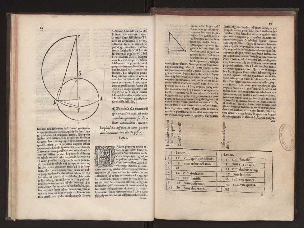 Petri Nonii Salaciensis de arte atque ratione navigandi libri duo. Eiusdem in theoricas planetarum Georgij Purbachij annotationes, & in problema mechanicum Aristotelis de motu navigij ex remis annotatio una. Eiusdem de erratis Orontij Finoei liber unus. Eiusdem de crepusculis lib. I cum libello Allacen de causis crepusculorumDe arte atque ratione navigandi libri duo 18