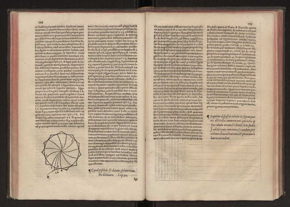 Petri Nonii Salaciensis de arte atque ratione navigandi libri duo. Eiusdem in theoricas planetarum Georgij Purbachij annotationes, & in problema mechanicum Aristotelis de motu navigij ex remis annotatio una. Eiusdem de erratis Orontij Finoei liber unus. Eiusdem de crepusculis lib. I cum libello Allacen de causis crepusculorumDe arte atque ratione navigandi libri duo 62