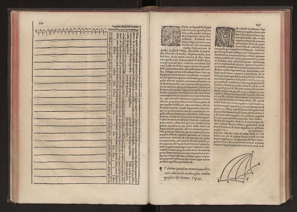 Petri Nonii Salaciensis de arte atque ratione navigandi libri duo. Eiusdem in theoricas planetarum Georgij Purbachij annotationes, & in problema mechanicum Aristotelis de motu navigij ex remis annotatio una. Eiusdem de erratis Orontij Finoei liber unus. Eiusdem de crepusculis lib. I cum libello Allacen de causis crepusculorumDe arte atque ratione navigandi libri duo 63
