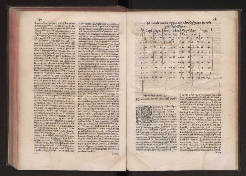 Petri Nonii Salaciensis de arte atque ratione navigandi libri duo. Eiusdem in theoricas planetarum Georgij Purbachij annotationes, & in problema mechanicum Aristotelis de motu navigij ex remis annotatio una. Eiusdem de erratis Orontij Finoei liber unus. Eiusdem de crepusculis lib. I cum libello Allacen de causis crepusculorumDe arte atque ratione navigandi libri duo 163