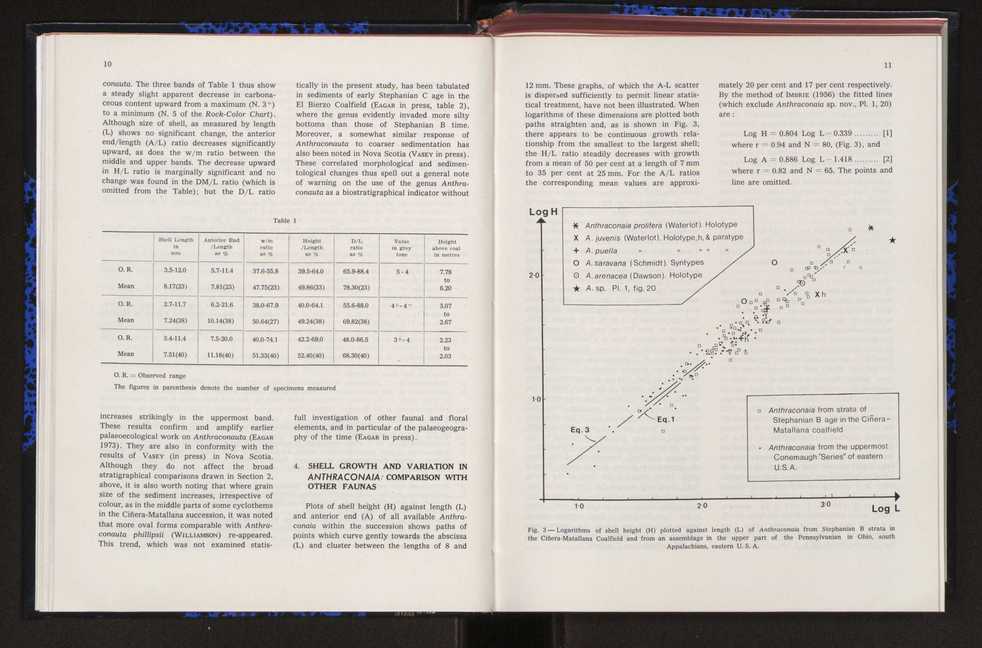 Anais da Faculdade de Cincias : supplement to volume 64 (1983) : special volume in honour of Wenceslau de Lima, palaeobotanist and statesman (1858-1919) 23