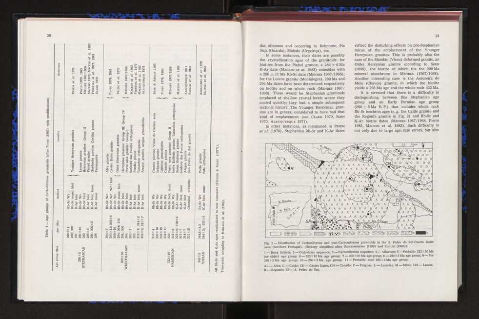 Anais da Faculdade de Cincias : supplement to volume 64 (1983) : special volume in honour of Wenceslau de Lima, palaeobotanist and statesman (1858-1919) 30