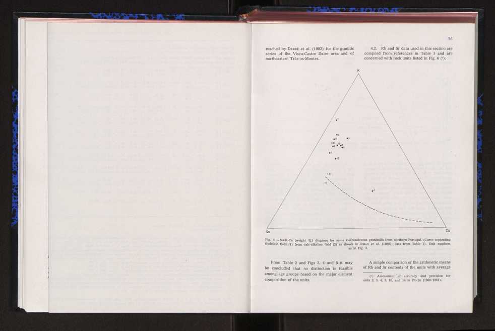 Anais da Faculdade de Cincias : supplement to volume 64 (1983) : special volume in honour of Wenceslau de Lima, palaeobotanist and statesman (1858-1919) 33