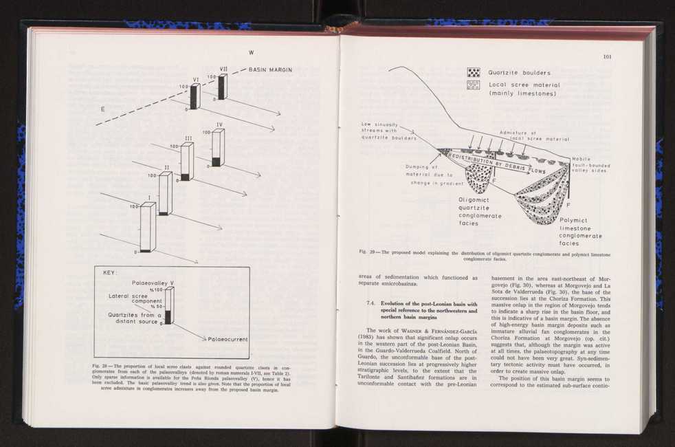 Anais da Faculdade de Cincias : supplement to volume 64 (1983) : special volume in honour of Wenceslau de Lima, palaeobotanist and statesman (1858-1919) 72