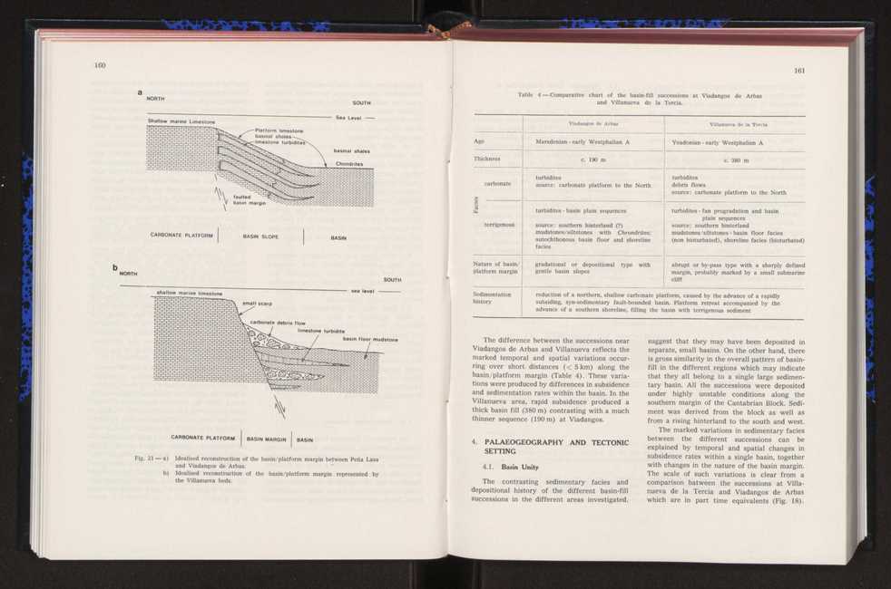 Anais da Faculdade de Cincias : supplement to volume 64 (1983) : special volume in honour of Wenceslau de Lima, palaeobotanist and statesman (1858-1919) 102