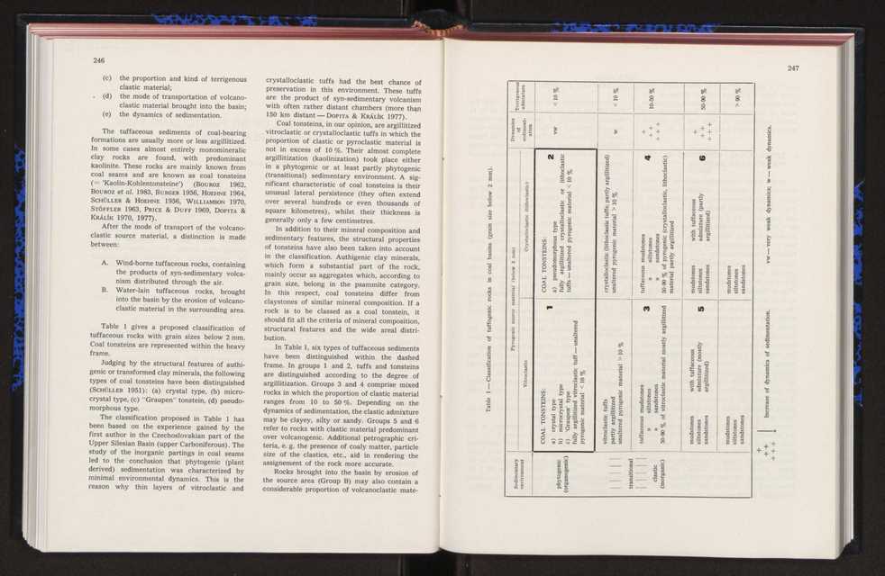 Anais da Faculdade de Cincias : supplement to volume 64 (1983) : special volume in honour of Wenceslau de Lima, palaeobotanist and statesman (1858-1919) 176
