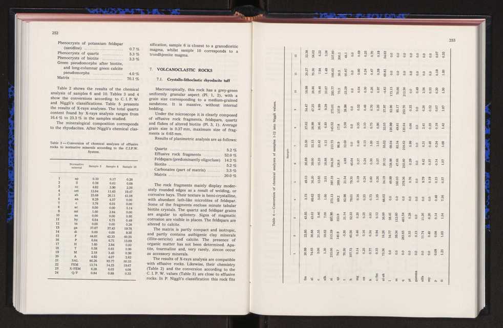 Anais da Faculdade de Cincias : supplement to volume 64 (1983) : special volume in honour of Wenceslau de Lima, palaeobotanist and statesman (1858-1919) 179