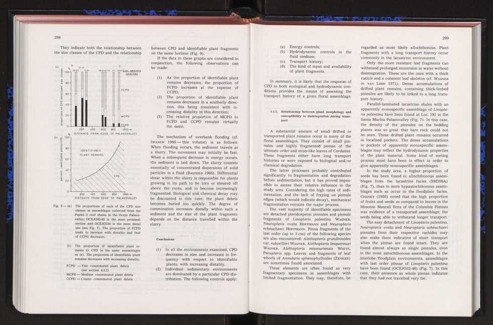Anais da Faculdade de Cincias : supplement to volume 64 (1983) : special volume in honour of Wenceslau de Lima, palaeobotanist and statesman (1858-1919) 212