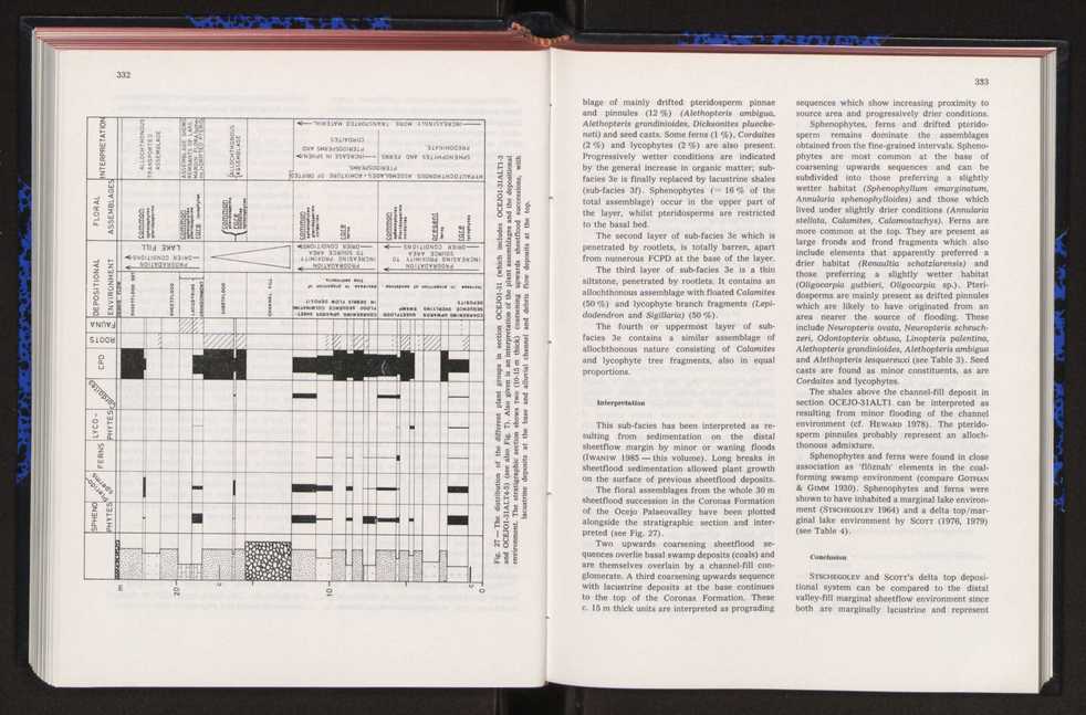 Anais da Faculdade de Cincias : supplement to volume 64 (1983) : special volume in honour of Wenceslau de Lima, palaeobotanist and statesman (1858-1919) 229