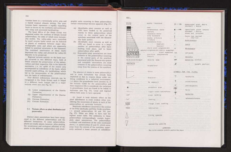 Anais da Faculdade de Cincias : supplement to volume 64 (1983) : special volume in honour of Wenceslau de Lima, palaeobotanist and statesman (1858-1919) 239