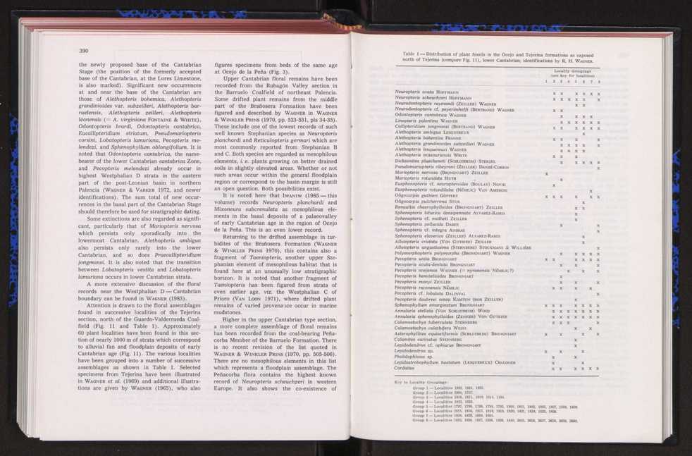 Anais da Faculdade de Cincias : supplement to volume 64 (1983) : special volume in honour of Wenceslau de Lima, palaeobotanist and statesman (1858-1919) 263
