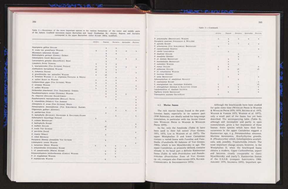 Anais da Faculdade de Cincias : supplement to volume 64 (1983) : special volume in honour of Wenceslau de Lima, palaeobotanist and statesman (1858-1919) 265