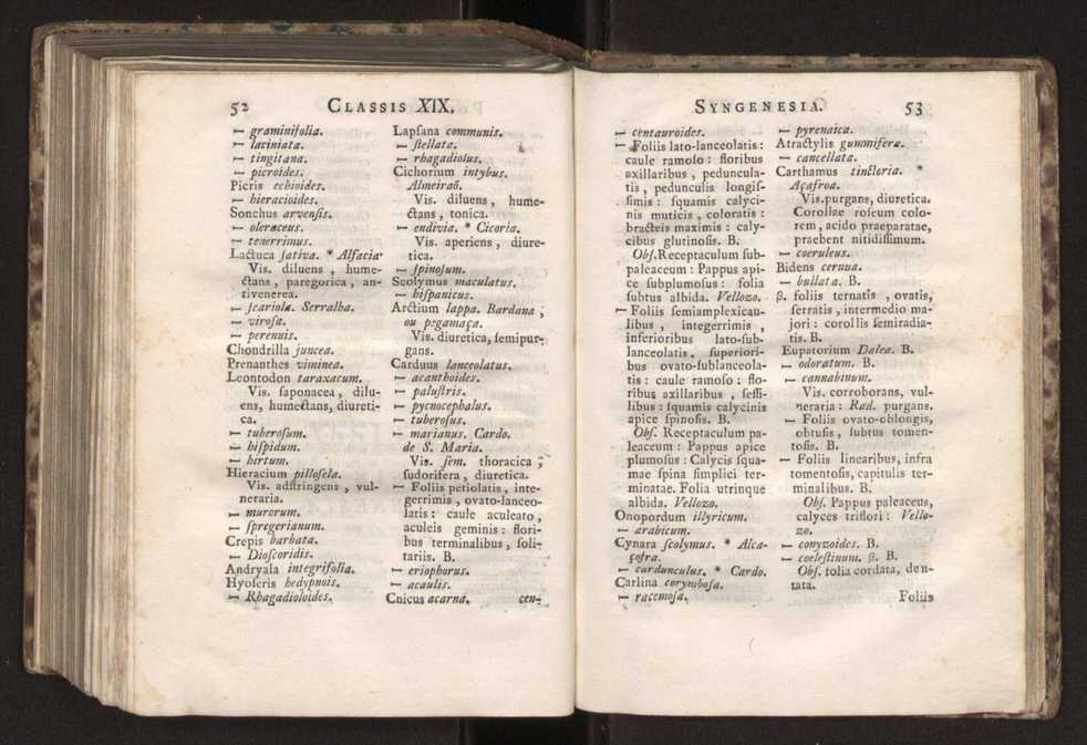 Diccionario dos termos technicos de historia natural extrahidos das obras de Linno ...:Memoria sobre a utilidade dos jardins botanicos 224