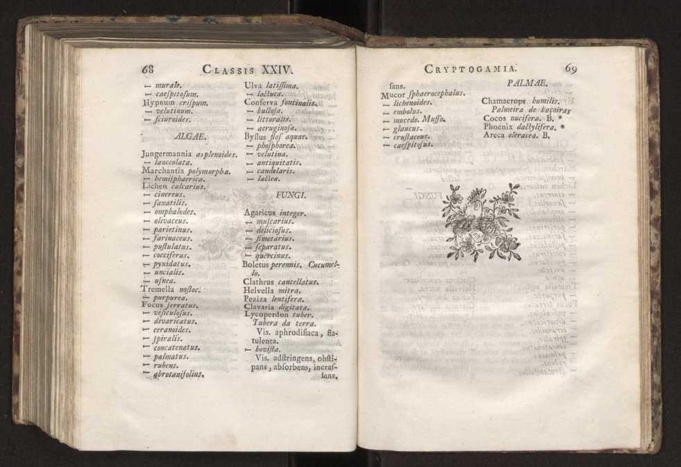 Diccionario dos termos technicos de historia natural extrahidos das obras de Linno ...:Memoria sobre a utilidade dos jardins botanicos 232