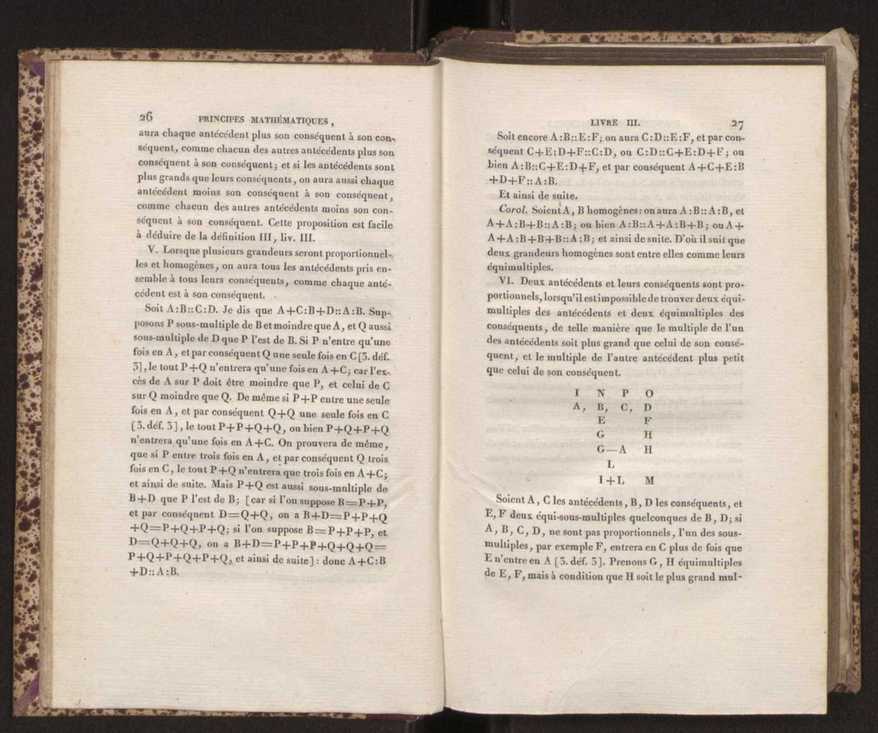 Principes mathmatiques 21