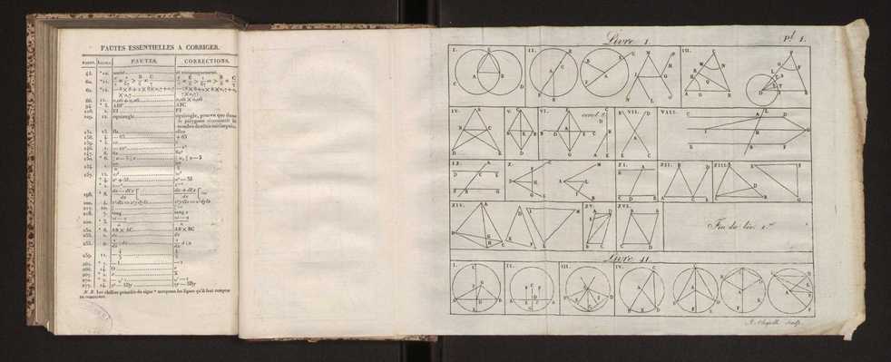 Principes mathmatiques 160