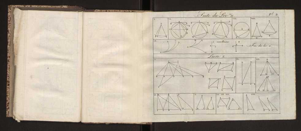 Principes mathmatiques 161