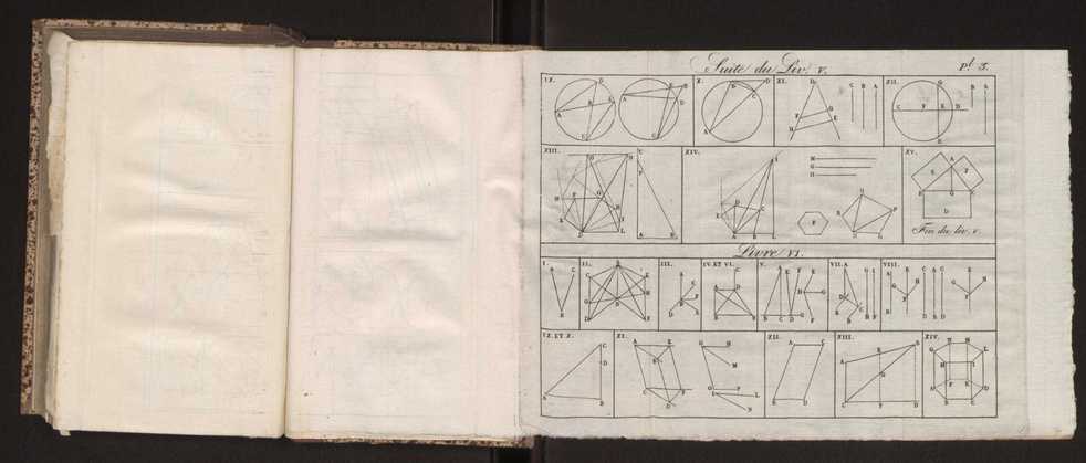 Principes mathmatiques 162