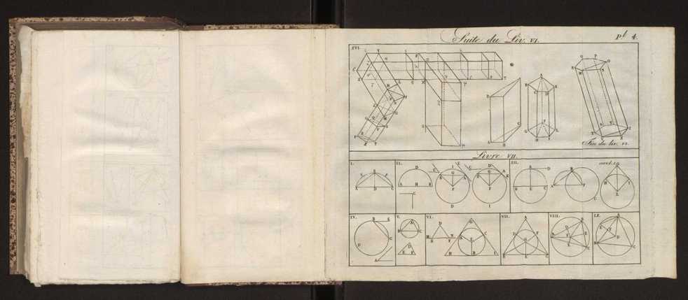 Principes mathmatiques 163