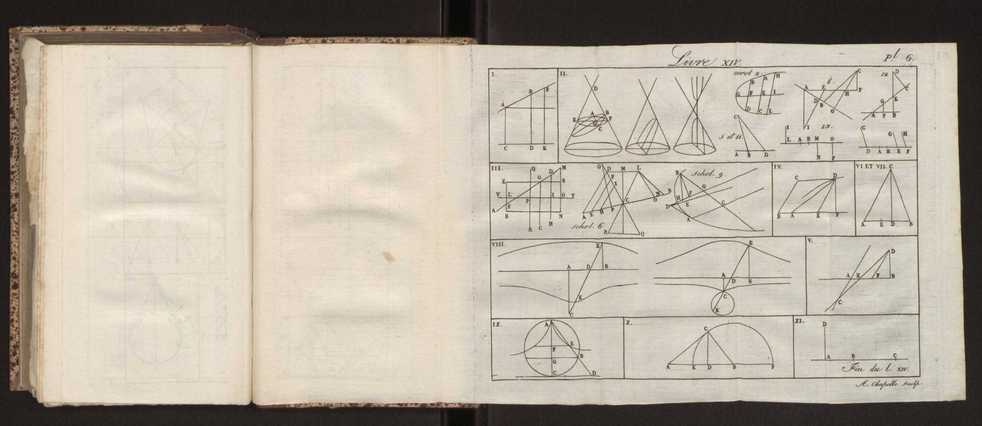 Principes mathmatiques 165