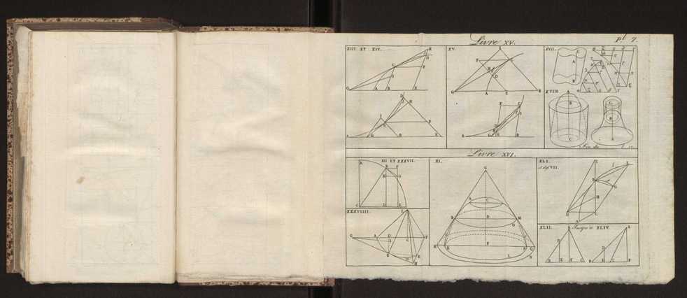 Principes mathmatiques 166