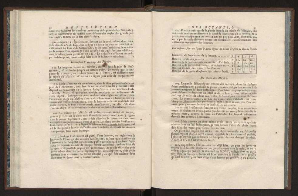 Description des octants et sextants anglois, ou quarts de cercle a reflection, avec la maniere de servir de ces instrumens, pour prendre toutes sortes de distances angulaires, tant sur mer que sur terre : prcde d'un mmoire sur une nouvelle construction de ces instrumens; et suivie d'un appendix, contenant la description et les avantages d'un double-sextant nouveau 26