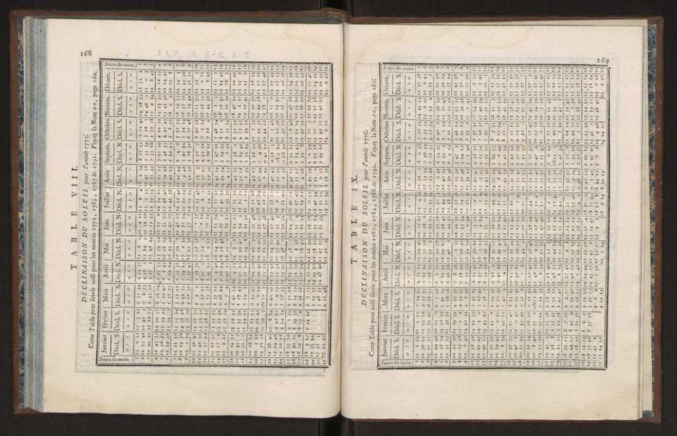 Description des octants et sextants anglois, ou quarts de cercle a reflection, avec la maniere de servir de ces instrumens, pour prendre toutes sortes de distances angulaires, tant sur mer que sur terre : prcde d'un mmoire sur une nouvelle construction de ces instrumens; et suivie d'un appendix, contenant la description et les avantages d'un double-sextant nouveau 93