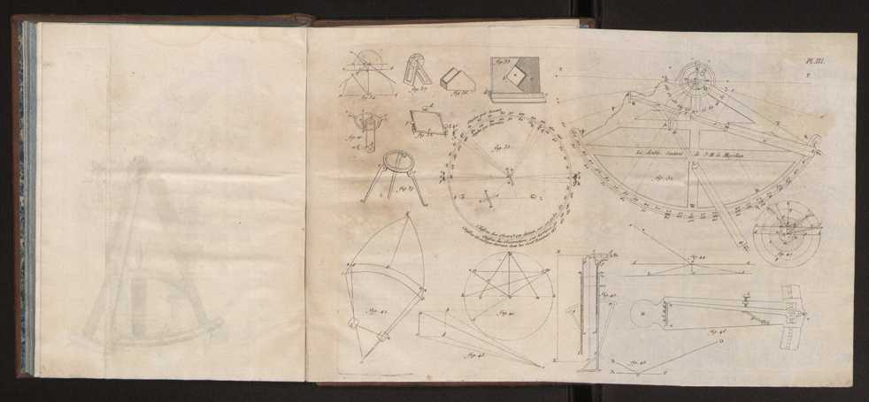 Description des octants et sextants anglois, ou quarts de cercle a reflection, avec la maniere de servir de ces instrumens, pour prendre toutes sortes de distances angulaires, tant sur mer que sur terre : prcde d'un mmoire sur une nouvelle construction de ces instrumens; et suivie d'un appendix, contenant la description et les avantages d'un double-sextant nouveau 97