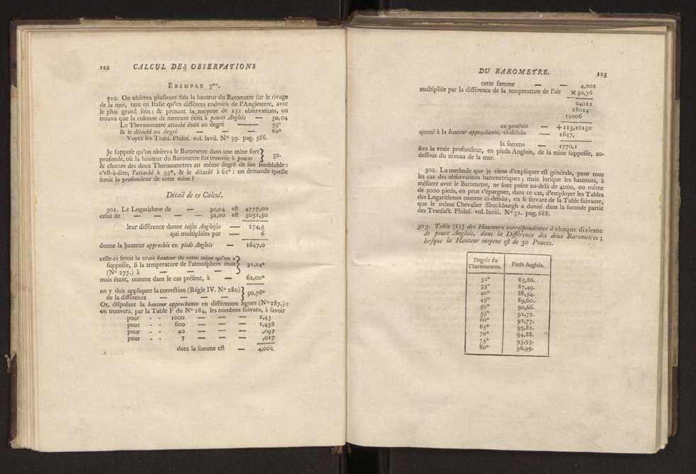 Description et usages des nouveaux barometres, pour msurer la hauteur des montagnes et la profondeur des mines, appartenants aux collections d'instrumens d'astronomie et de physique, faits  Londres en 1778 et 1779, par ordre de la cour d'Espagne, avec un prcis des barometres  grande chelle, et d'un mtorographe constant 24