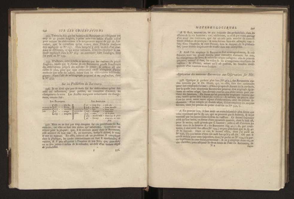 Description et usages des nouveaux barometres, pour msurer la hauteur des montagnes et la profondeur des mines, appartenants aux collections d'instrumens d'astronomie et de physique, faits  Londres en 1778 et 1779, par ordre de la cour d'Espagne, avec un prcis des barometres  grande chelle, et d'un mtorographe constant 33