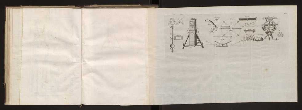 Description et usages des nouveaux barometres, pour msurer la hauteur des montagnes et la profondeur des mines, appartenants aux collections d'instrumens d'astronomie et de physique, faits  Londres en 1778 et 1779, par ordre de la cour d'Espagne, avec un prcis des barometres  grande chelle, et d'un mtorographe constant 47