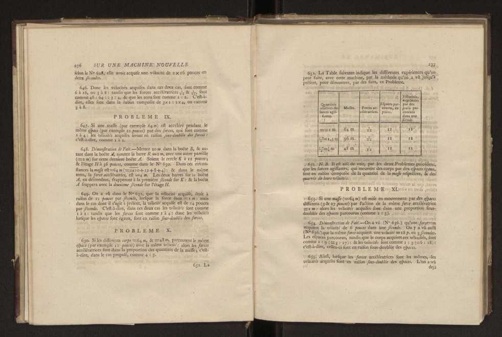 Description d'une machine nouvelle de dynamique, invente par Mr. G. Atwood... on rend trs aisment sensibles les loix du mouvement des corps en ligne droite, et en rotation, les velocits communiques par le choc des corps elastiques et non-elastiques, la resistance des fluides, etc. : avec un prcis des expriences rlatives  la premiere espece de mouvement, et la maniere de les executer, etc., dans une lettre adresse  Monsieur Volta 12