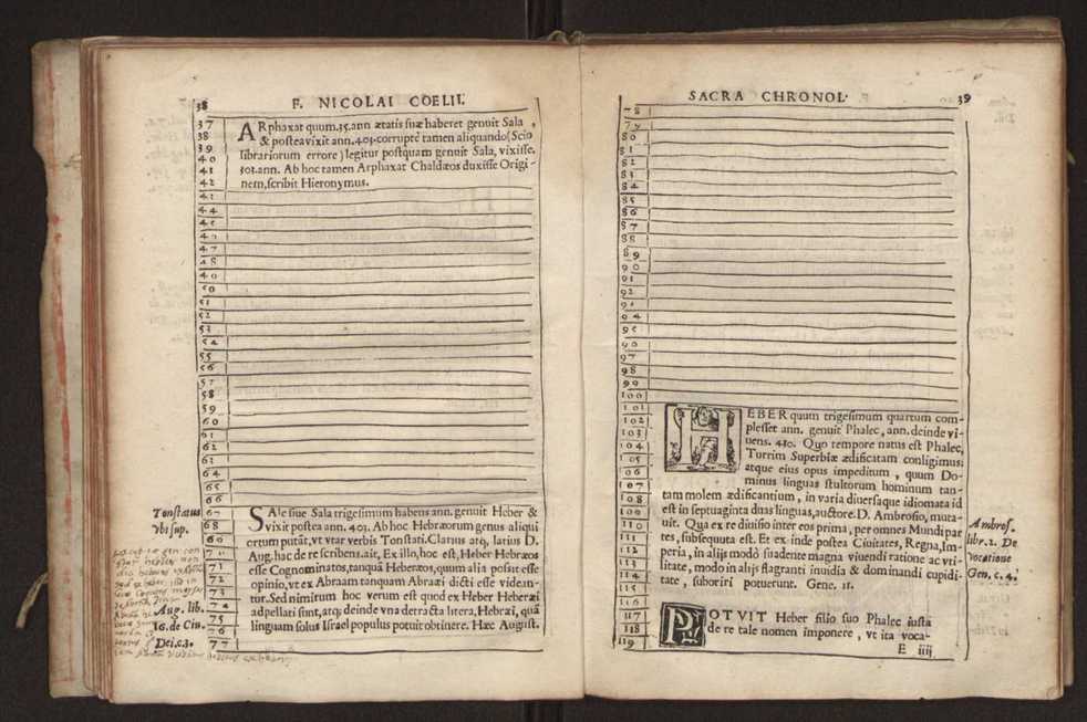 Nicolai Coelii Maralii Ordinis Sacro Sanctae Trinitatis de redemptione captiuorum cronologia seu ratio temporum maxim in theologarum atque bonarum literarum studiosorum gratiam.. 27