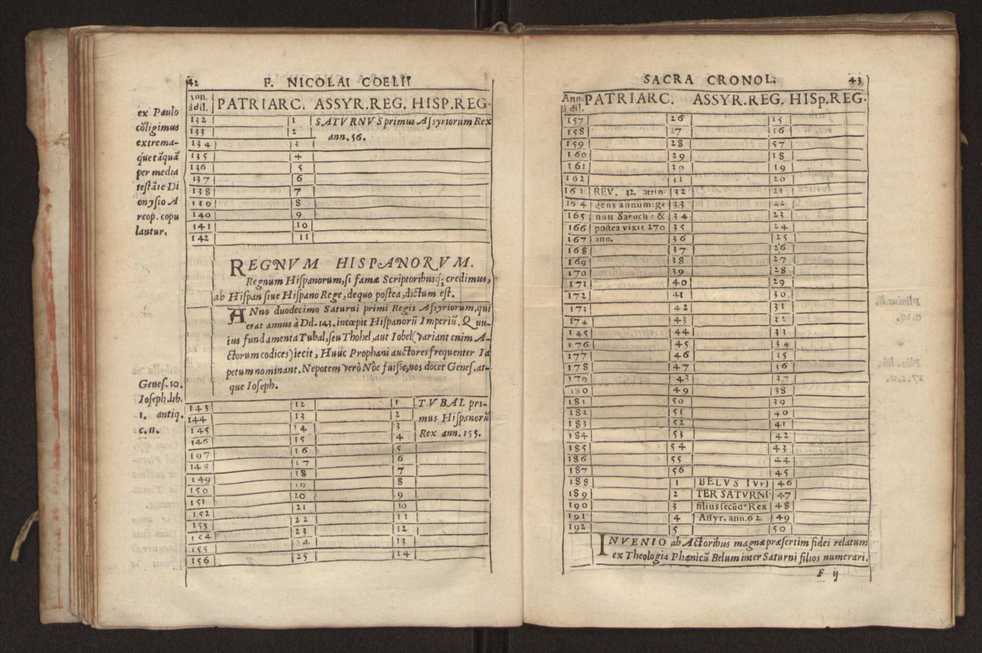 Nicolai Coelii Maralii Ordinis Sacro Sanctae Trinitatis de redemptione captiuorum cronologia seu ratio temporum maxim� in theologarum atque bonarum literarum studiosorum gratiam.. 29